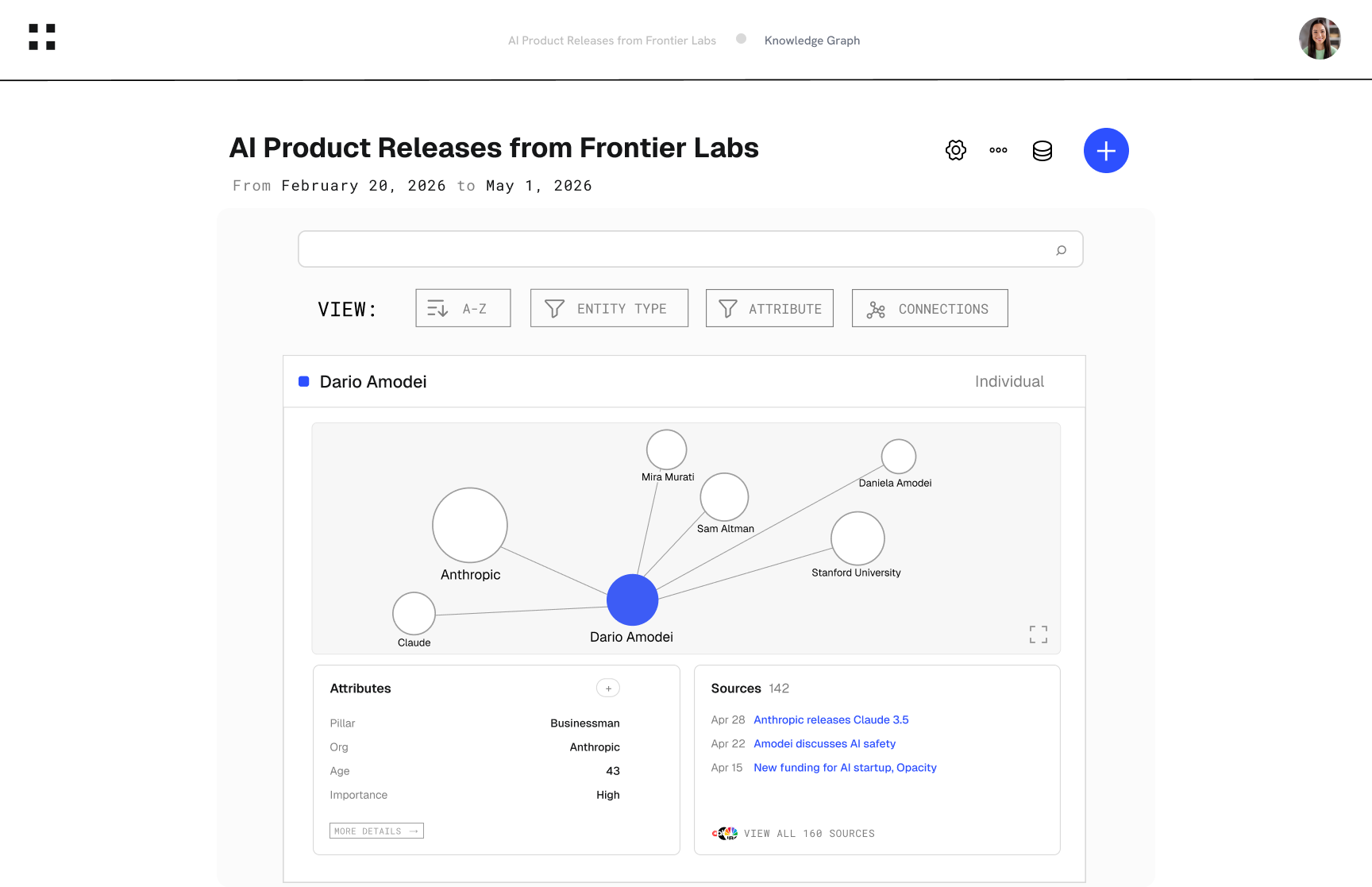 Knowledge graph single node view showing one selected entity, connected entities, attributes, and sources