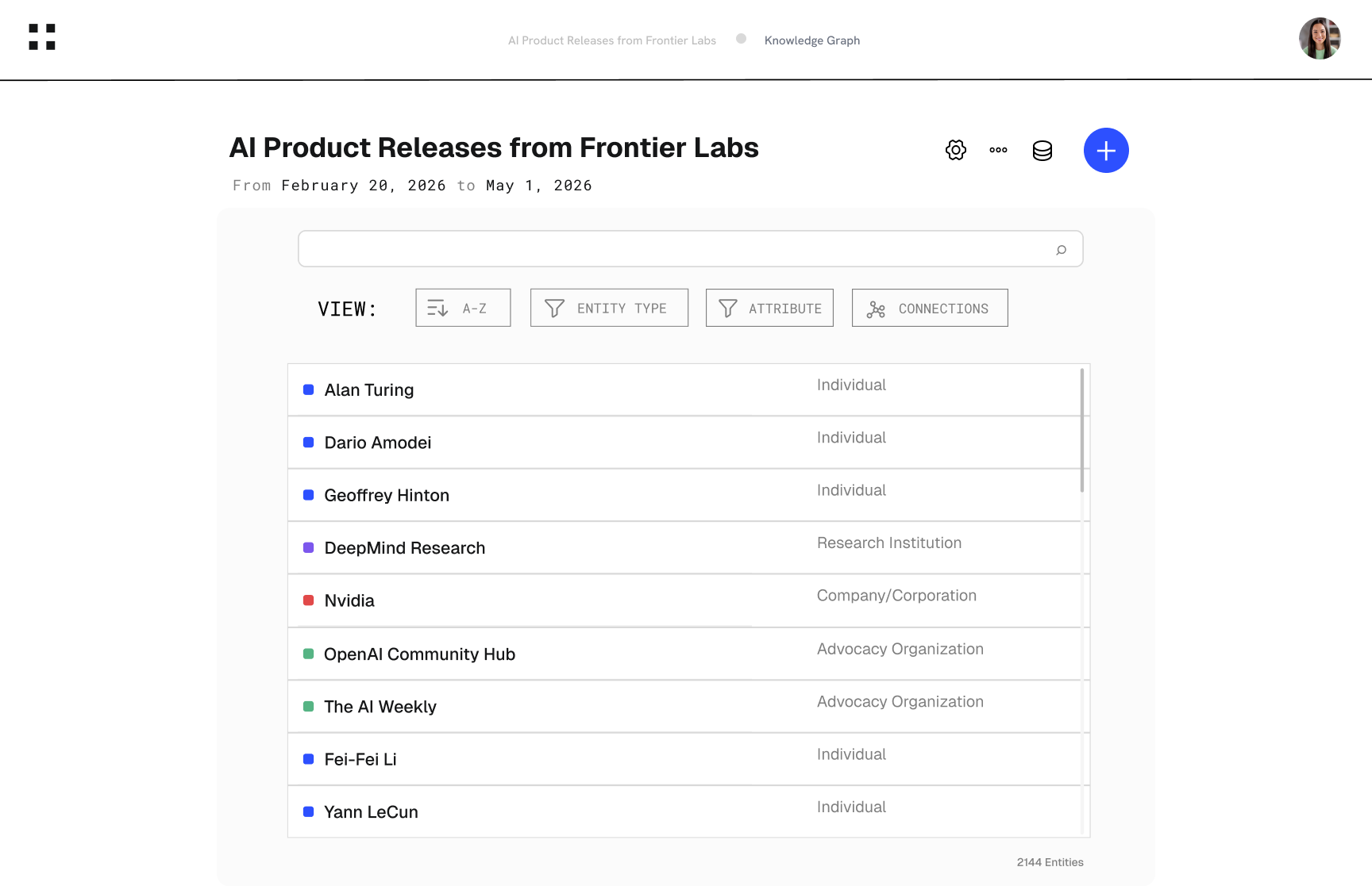 Knowledge graph view — entities and edges committed to the project