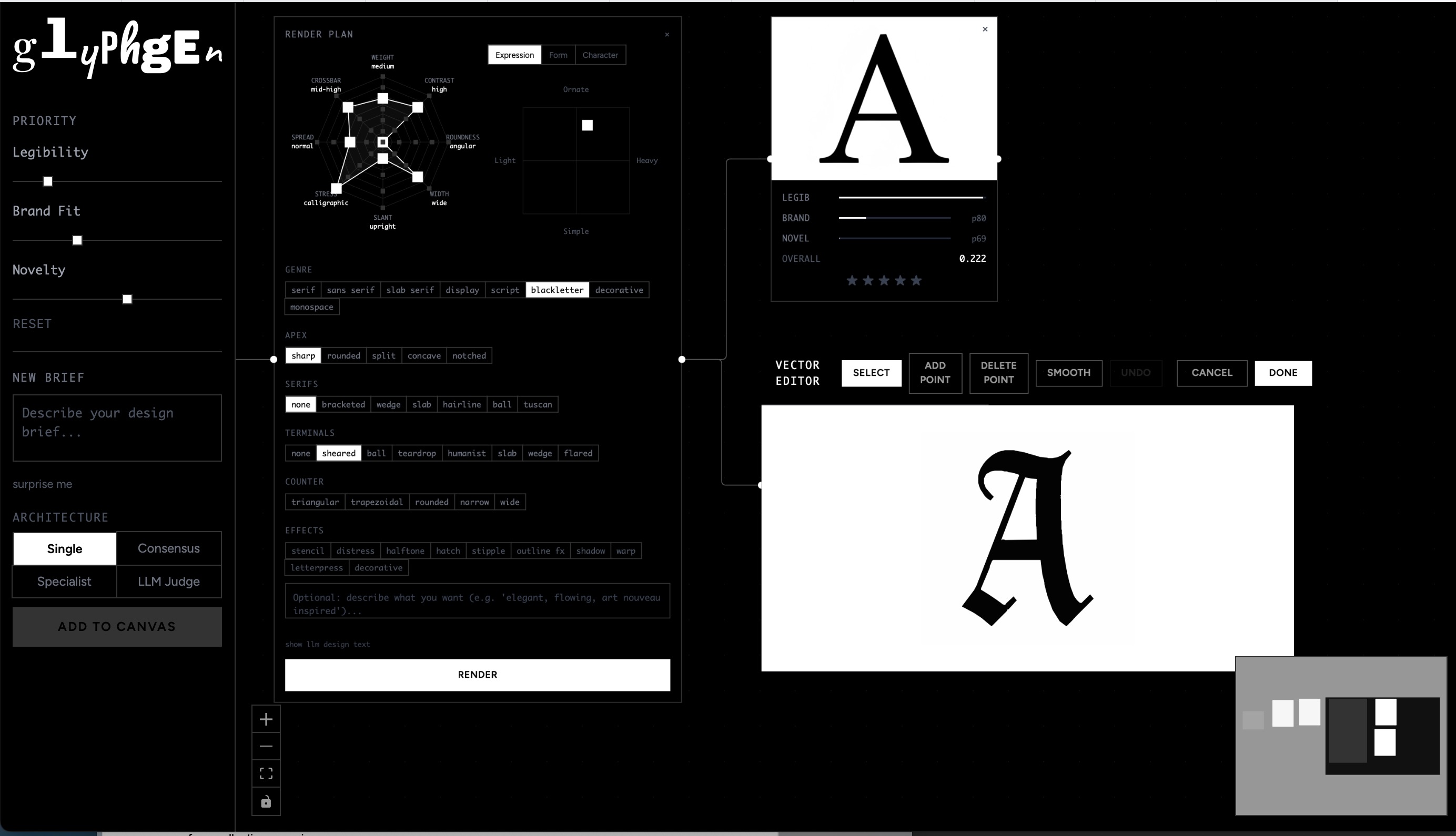 Generated glyph candidate