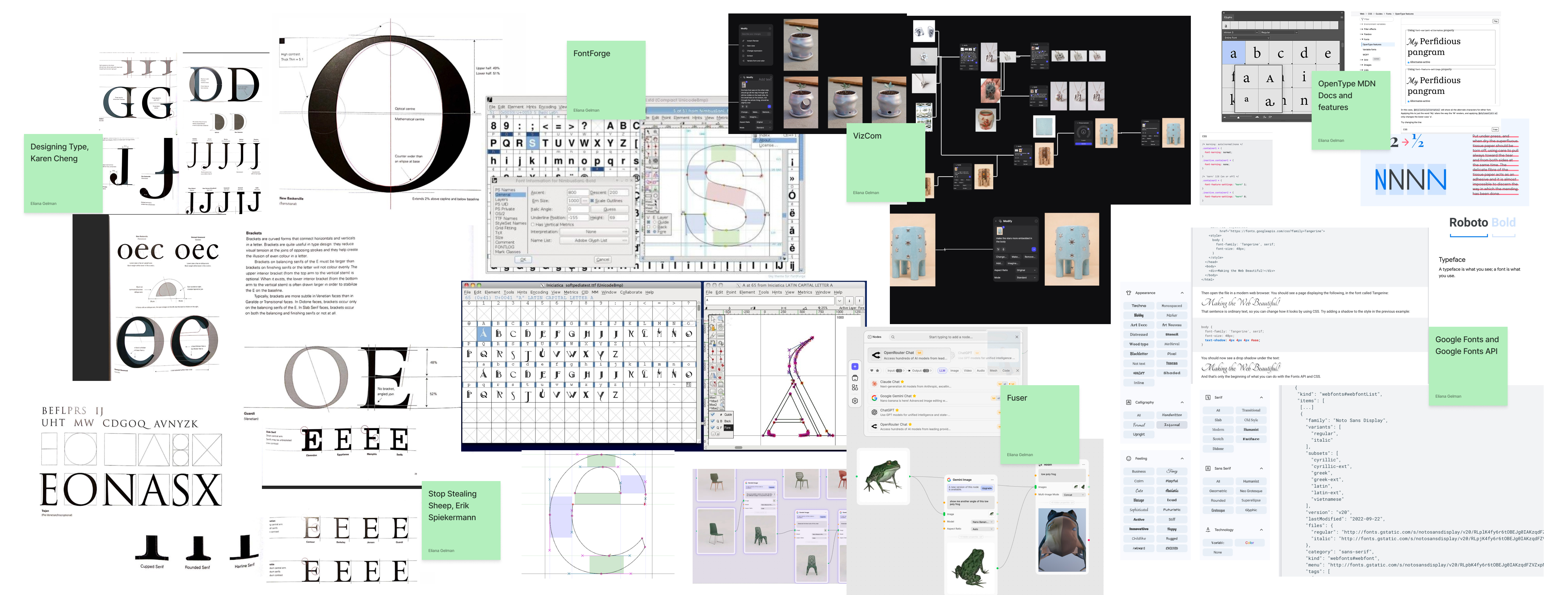 GlyphGen research sources across type design, font technology, and AI-assisted visual tools